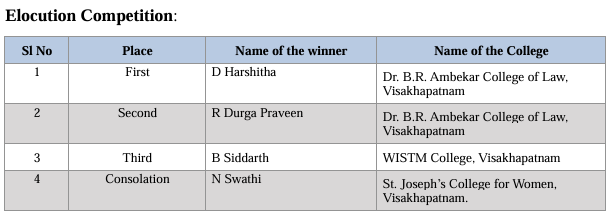 Prof. M. James Stephen