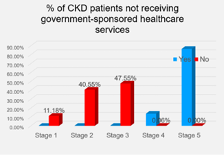 Prof. M. James Stephen